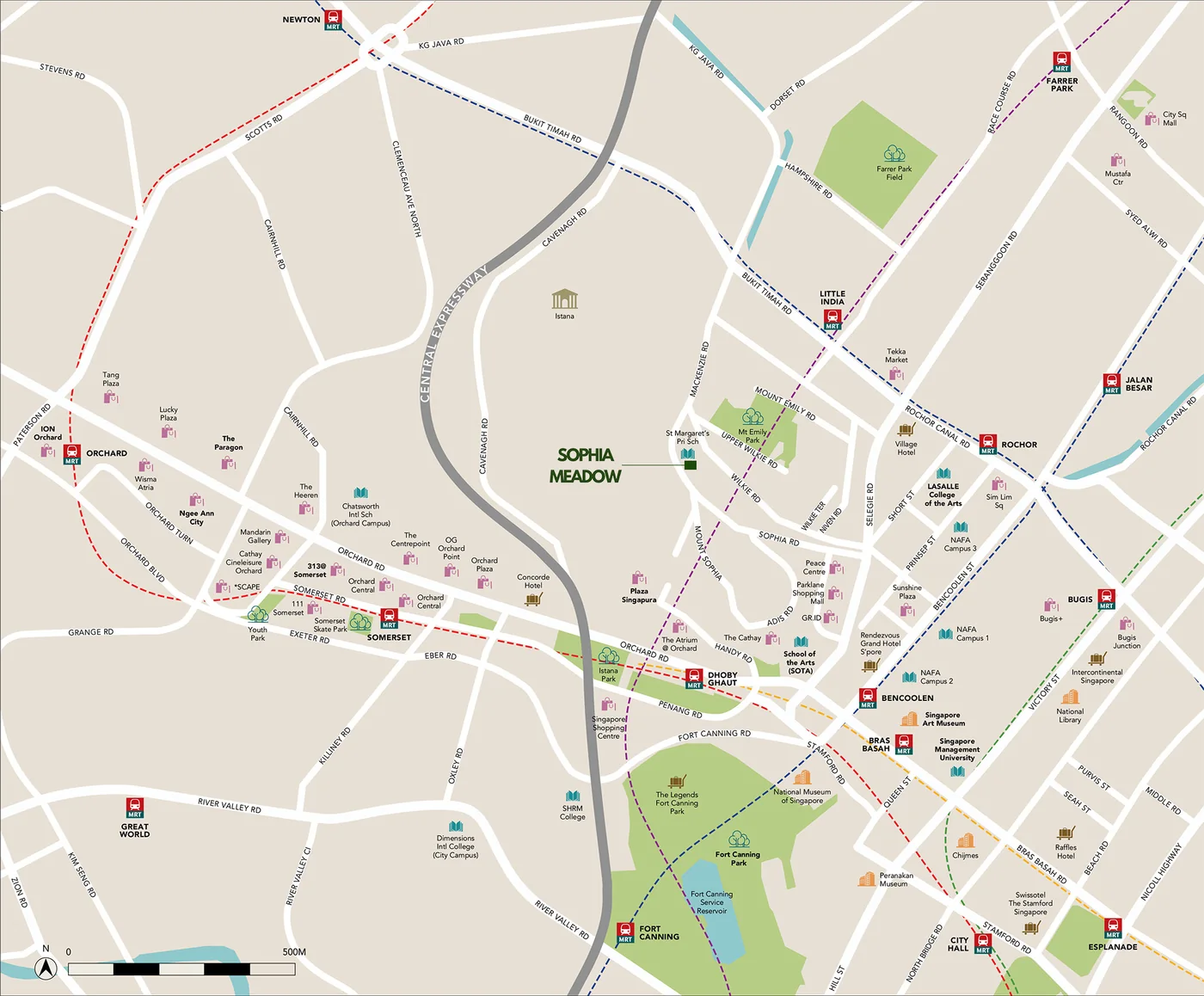 Sophia Meadow location map showing MRT lines, Orchard, the arts belt and amenities around 132 Sophia Road